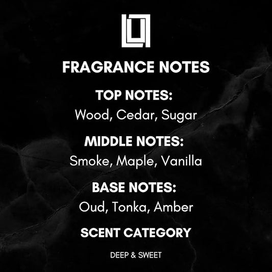 Lulu Candles | Brown Sugar & Oud | Moisturizing Body Lotion with Soothing Shea Butter & Aloe | Gentle Lotion Nourishes Dry Skin With Moisture | No Paraben | Dye Free | Non-Greasy (16 Oz.)