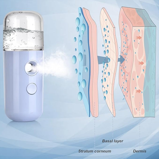 2-Pack Kingsmile Nano Facial Mister, Portable Face Mister, Cool Nano Mist Sprayer for Face Hydrating, Mini Handy Mister for Eyelash Extensions with 1OZ /30ML Water Tank (Black/Blue)