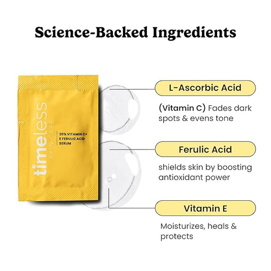 Timeless Skin Care 20% Vitamin C Serum with Vitamin E & Ferulic Acid - Brightening Serum - For Oily & Dry Face - Fragrance-Free - 28 Single-Use Pouches