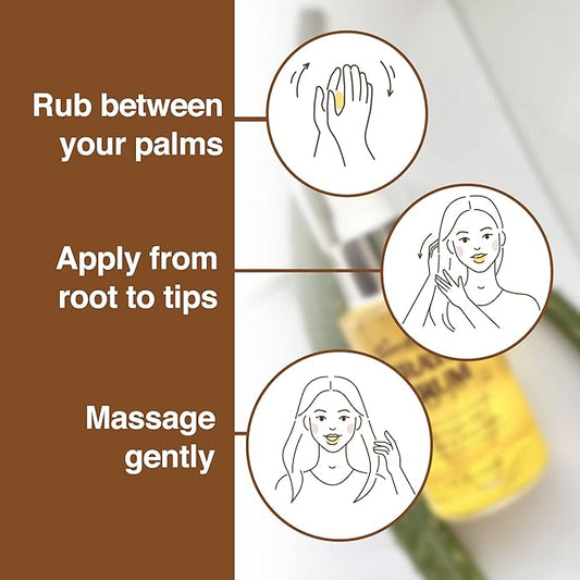 Keratin Anti-Frizz Leave-in Conditioner and Straightening Serum with Argan Oil for All Hair Types - 2 Fl. Oz.