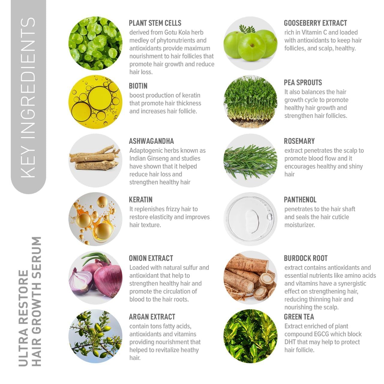 Ultra Restore Hair Growth Serum -Promote Fuller Hair Growth and Reduce Hair Loss, Nurtures Hair Follicle, Hydrates the Scalp, Detox Scalp -Stem Cells, Ashwagandha, Biotin, Keratin