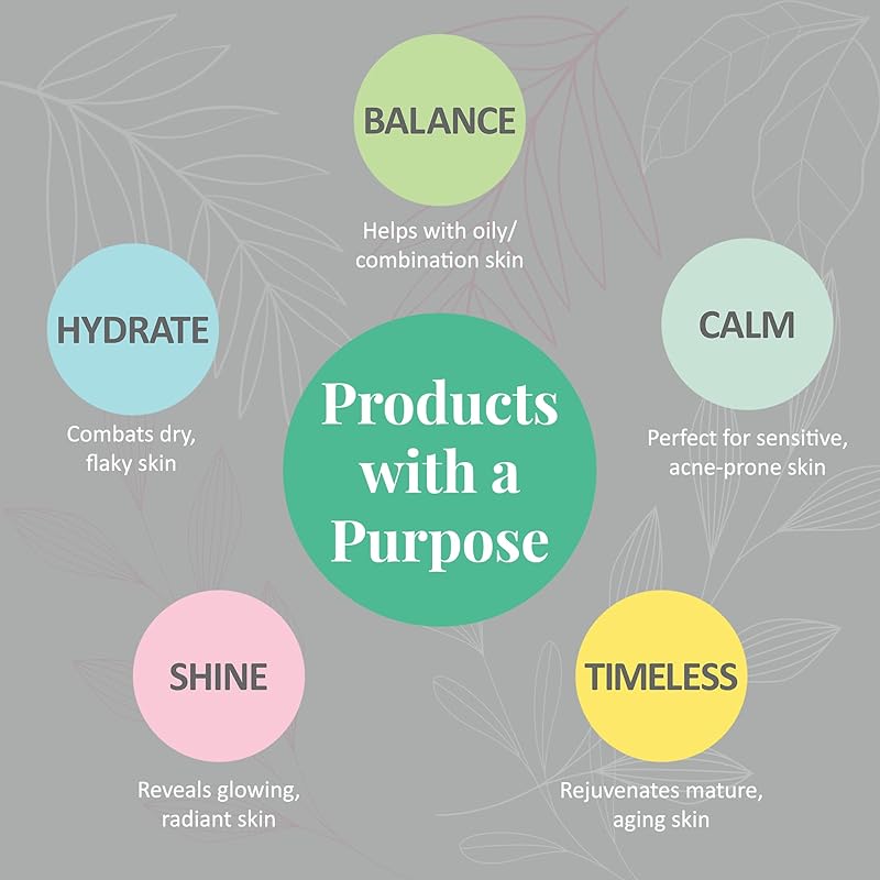 J&L Naturals | Face & Body Oil for Oily, Sensitive, Dry, Combination, Mature, & Dull Skin Types | With Jojoba Oil, Grapeseed Oil, Sunflower Oil, & More (1 Fl Oz (Pack of 5), Shine (normal, dull))