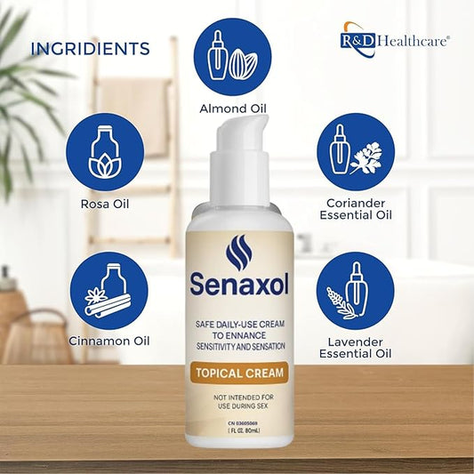 Moisturizer - Anti-Chafing, Redness, Dryness, Irritation - Moisturizing Lotion Foreskin Restoration - Men's Health Care Lotion (1oz, 30ml)