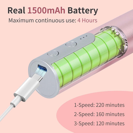 Rechargeable Electric Foot Callus Remover with 3-Sizes 120Pcs Sandpaper Discs, Professional 900RPM 3-Speed Control Aluminum Electric Foot File with Adapter Cable (E3 Rose Pink)