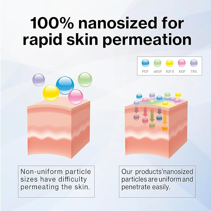 Japanese Placen Niacinamide Face Serum, 100% concentrated, EGF, FGF, "HUMANANO", Paraben Free, Alcohol Free, Mineral Oil Free, Cruelty Free (1.01 fl.oz.)