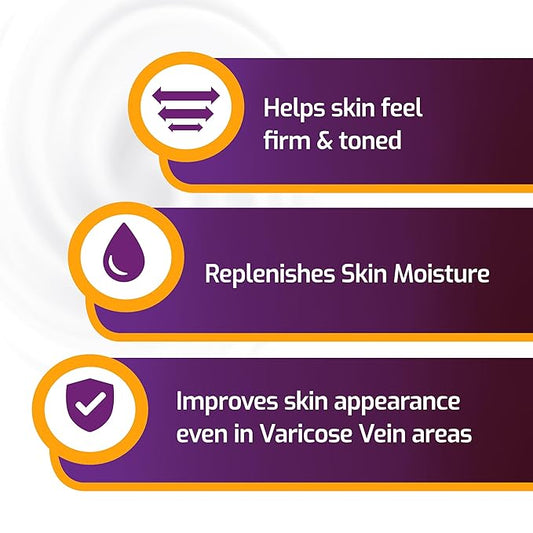 Goicoechea Skin Firming Body Lotion, Collagen Elastin Cream for Women, Skin appearance even in varicose veins areas, Skin Tightening ,Firming Body Lotion with Red Fruit Extracts, 24H Hydration 13.5 oz