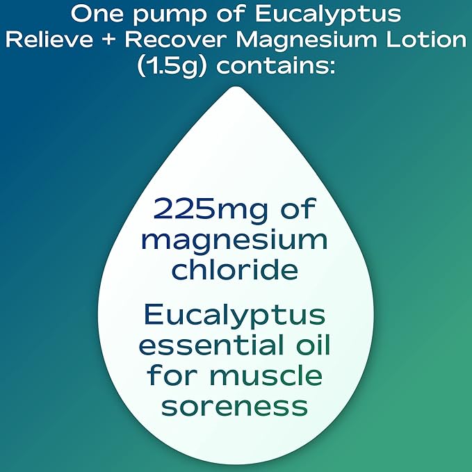 nfuse Magnesium Lotion | 100% Pure Magnesium Chloride USP Grade | Calming Magnesium with Eucalyptus Essential Oils and Menthol (8 oz)