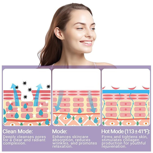 Neck Face Massager, Face Sculpting Tool, 3 Modes and Vibration for Facial Massager for Double - Chin Wrinkle,Daily Home Use Black