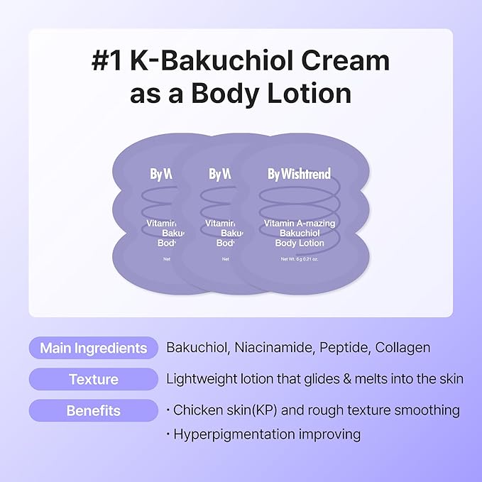 BY WISHTREND Skin Journey Kit (Bakuchiol Version)