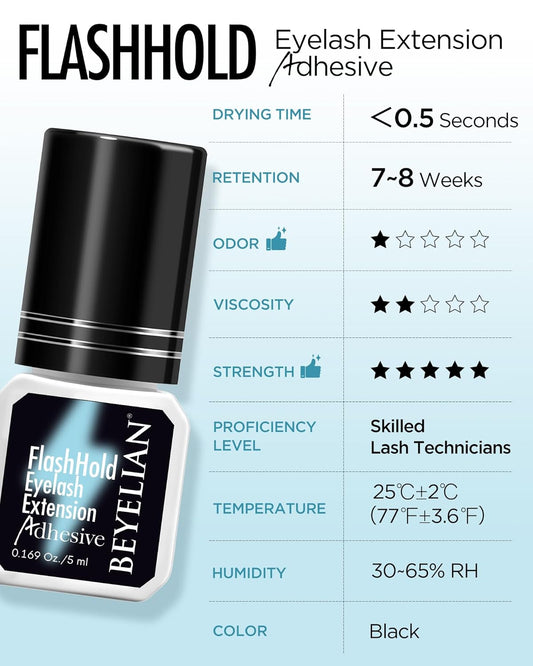 BEYELIAN Sensitive Eyelash Extension Glue 0.17fl.oz/5ml / 0.5Sec Drying Time/Retention – 7-8 Weeks/Black Adhesive/Professional Hypoallergenic Formaldehyde-Free Lash Extension Glue Supplies