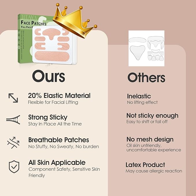 Anti Wrinkle Patches 160 PCS Face Lift Tape, Anti aging Face Tape for Neck, Smile Line, Eye, Forehead, Sensitive Sleep Patches for Women Face Tightening