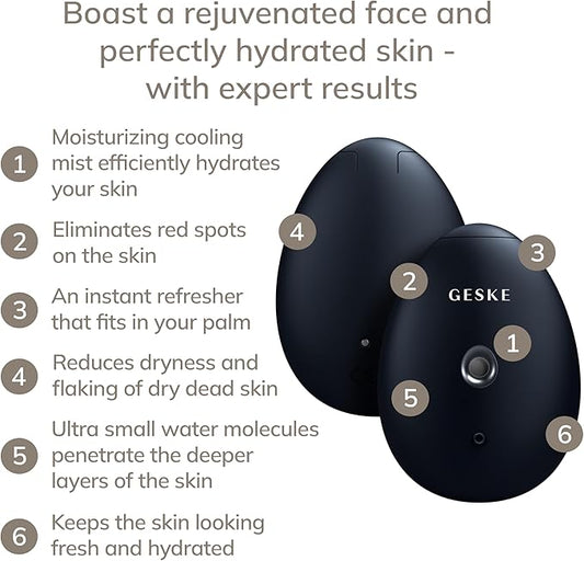 SmartAppGuided™ Facial Hydration Refresher | 4 in 1 | Water Atomizer | Moisturizing Spray Machine | Face Mister | Humidifier for Natural Glow | Reduce Redness & Dry Skin