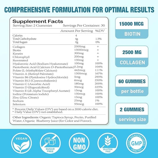 2 Pack Biotin Gummies with Collagen, Keratin, Hyaluronic Acid, Vitamin for Skin, Hair Growth, Nails, Women Men Adults Kids - Blueberry Flavored, 120 Gummies