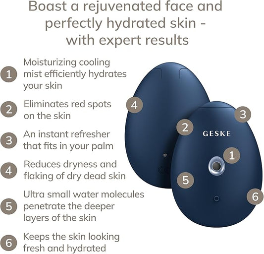 SmartAppGuided™ Facial Hydration Refresher | 4 in 1 | Water Atomizer | Moisturizing Spray Machine | Face Mister | Humidifier for Natural Glow | Reduce Redness & Dry Skin