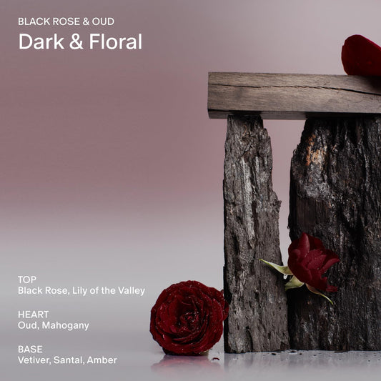 Salt & Stone Hand Cream for Women & Men | Black Rose & Oud | Hydrates, Nourishes & Softens Skin | Restores Dry Cracked Hands | Fast-Absorbing | Cruelty-Free & Vegan (2 fl oz)