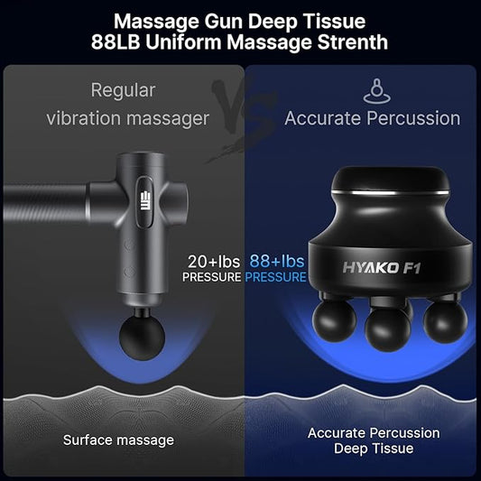 HYAKO F1 4-Heads Handheld Electric Deep Tissue Body Massager – Portable Orbital Professional Muscle Massager Tool for Easing Shoulder and Back Tension and Chiropractic Tool for Myofascial Release