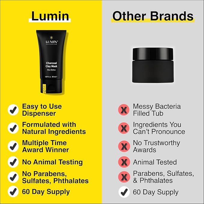 Lumin - Charcoal Clay Mask Max Detox for Men - Prevent Blackheads, Shrink Pore Appearance, Made with Kaolin and Bentonite Clay, Gentler Than Pore Strips, Suitable for All Skin Types, 50ml