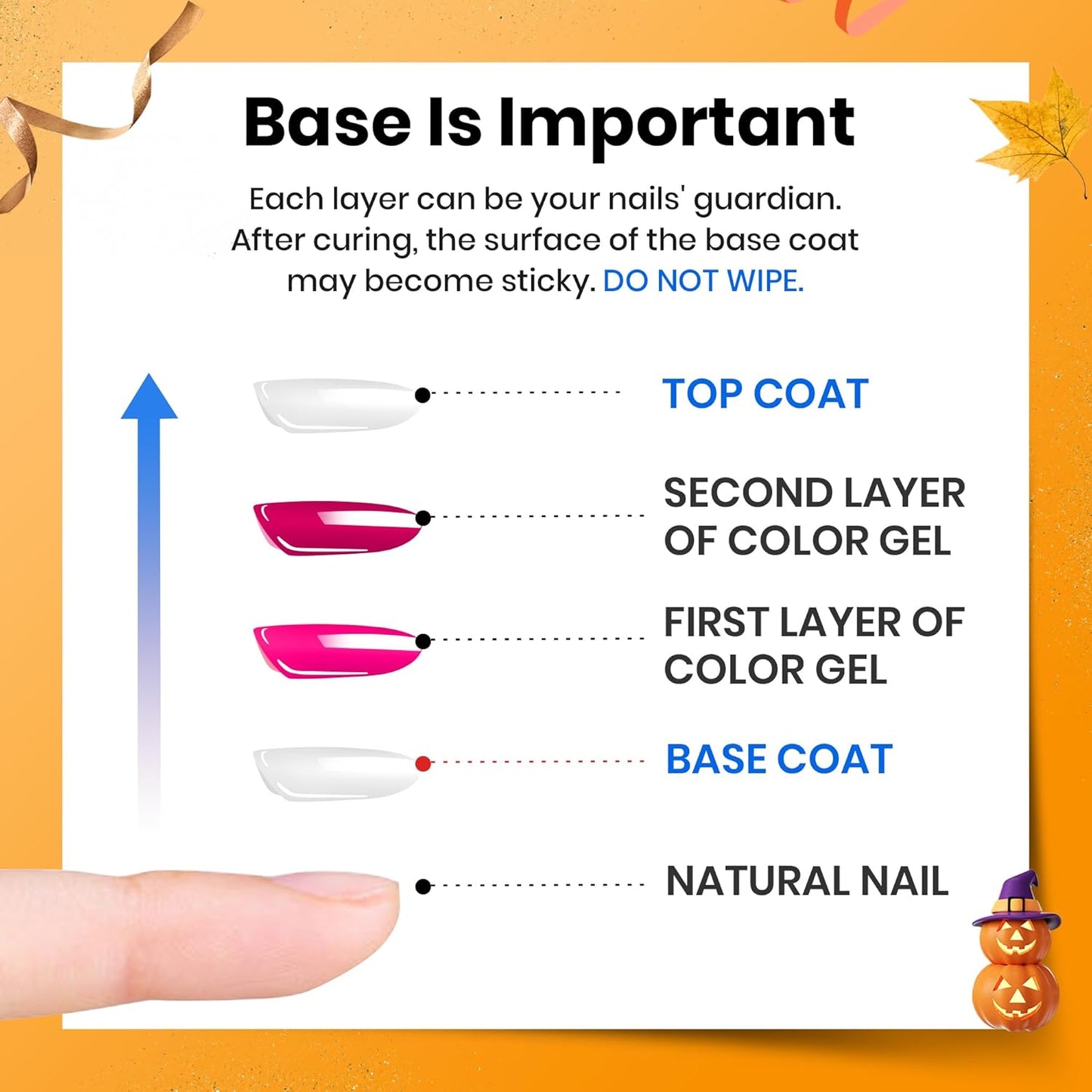 beetles Gel Polish 2Pcs 15ml No Wipe Top Coat Gel Nail Polish High Gloss Shiny Long-Lasting Clear Gel Top Coat, Soak Off Nail Lamp, Home DIY Professional Manicure and Nail Salon