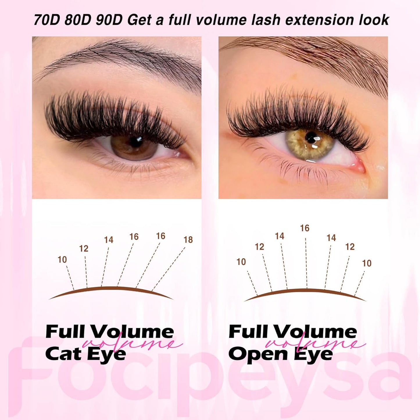 Volume Lash Extension Mink Thick Cluster Eyelash Extensions 10-18mm Lash Clusters Individual Lash Extensions DIY Clusters Lashes Extension at Home by Focipeysa (300pcs-70P+80P+90P 10-18mm)