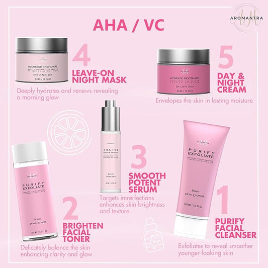 Skin Care Set, AHA+Vitamin C Skincare Routine Kit, 5 in 1 Facial Skin Care Essential for Daily Hydrating w/Cleanser, Toner, Serum, Moisturizer, and Mask, Gifts For Women and Teenage Girls