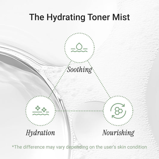 Meebak CICA Toner Spray | Korean Face Mist | Facial Spray with Centella Asiatica & Vitamin E | Soothing Face Toner for Sensitive, Oily, and Combination Skin | 4 fl oz