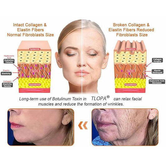 Botox Bee Venom Firming Serum Stick, Advanced Firming & Wrinkle-Reducing Cream, Bee Venom Wrinkle Remover Cream, Bee Venom Firming Serum Stick, Hydrates & Nourishes Skin (2PCS)