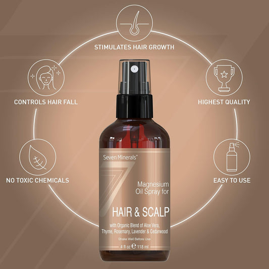 Seven Minerals Anti-hair Loss Treatment - Magnesium Spray for Men and Women | Made in USA - 100 Percent Natural and Organic | eBook Included (New)