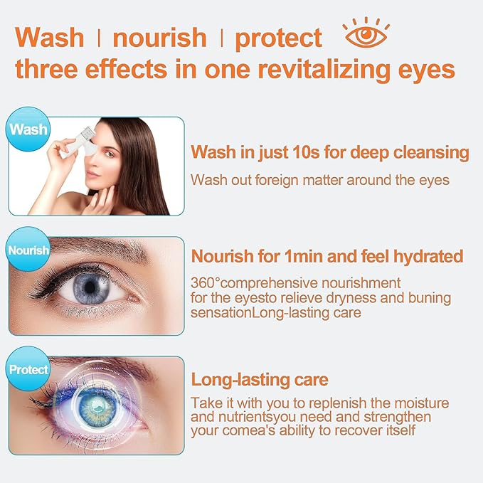 Portable Eye Steamer, Rechargeable Nano Eye Mist Steam Sprayer, Electric Eye Mist Sprayer with Warm Compress for Home & Travel