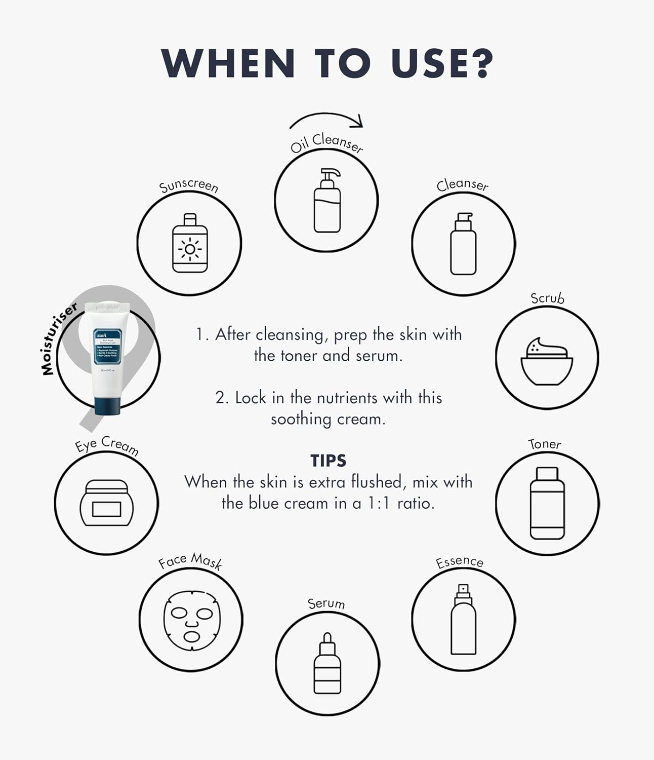 DearKlairs Rich Moist Soothing Cream 20ml, Repair Skin Barrier, Sensitive Skin, Hypoallergenic, Centella Asiatica, Ceremide, Moisturizer, Hydration, Protective layer Beta Glucan, Non-sticky, K-beauty