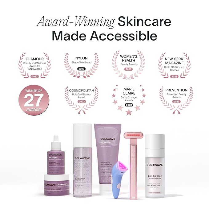 Solawave 4-in-1 Red Light Therapy Facial Wand | Anti-Aging Red Light Therapy | Galvanic Microcurrent Facial Massager | Wrinkle Reduction | Charcoal