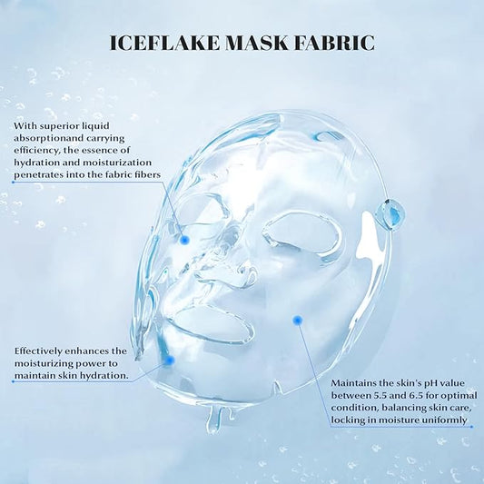 Chlorella Deep Hydrating Mask, with Collagen and Hyaluroic Acid-Sheet Facial Mask Skincare with Chorella Vulgaris Extract, Hydrating, Firming,5ea