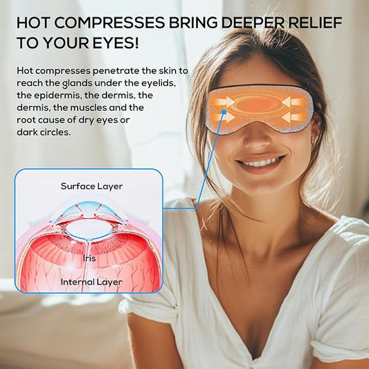 Heated Eye Mask for Dry Eyes, 5-Speed Timed Temperature Control, Digital Countdown, Warm Eye Compresses, Relieves Dry Eye Problem