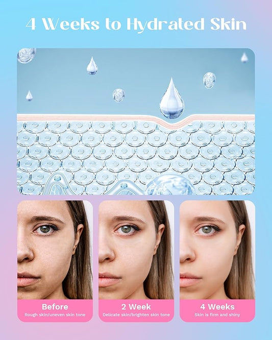 Wavytalk Facial Steamer,Warm Mist Face Steamer with 360° Rotatable Sprayer Nozzle for Deep Cleaning Unclogs Pores,Portable Face Humidifier Skin Care for Home Facial SPA Sauna Salon