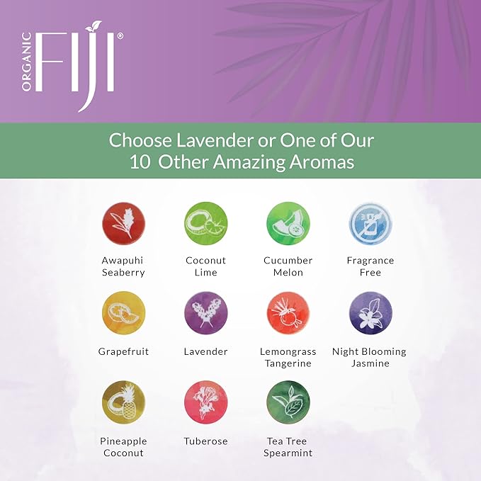 Coco Fiji Face & Body Lotion Infused With Coconut Oil | Lotion for Dry Skin | Moisturizer Face Cream & Massage Lotion for Women & Men |Lavender 12 ozPack of 3