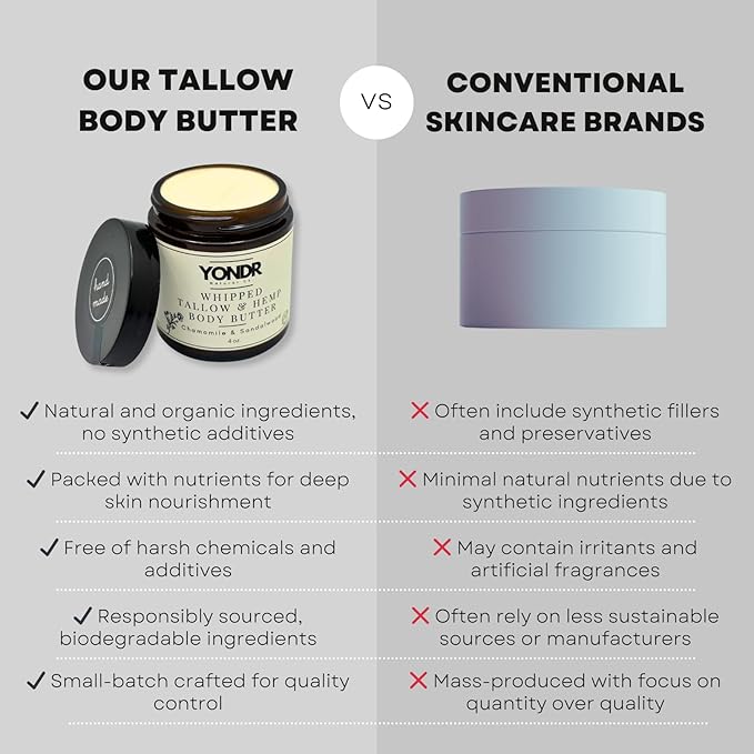 All-Natural Tallow & Hemp Body Butter | Chamomile & Sandalwood Scent | Deeply Hydrating Skincare | 4 oz