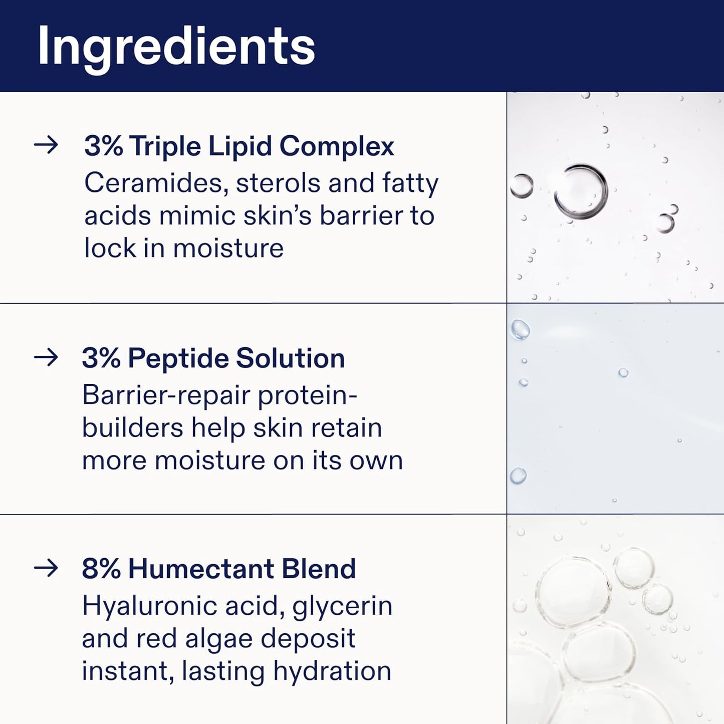 Skinfix Triple Lipid-Peptide Cream Mini - 0.5 oz - Rich Face Moisturizer to Instantly Hydrate & Restore Dry, Sensitive Skin - Non-Comedogenic, Fragrance Free, Vegan, Cruelty Free