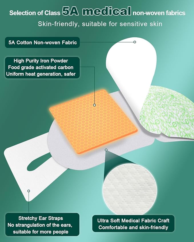 ProCIV 30 Packs Steam Eye Mask,Warm Compress for Dry Eyes Sleep Mask,Hot Auto Heated Eye Masks Relaxing Gifts for Women Moist Heat Soothing Eye Fatigue,Disposable Eye Mask for SPA Essentials