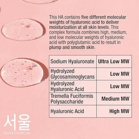 SeoulCeuticals Korean Hyaluronic Acid Serum For Face - High Molecular Weight & Low Molecular Weight Hyaluronic Acid - Centella Serum + Propolis. 1oz