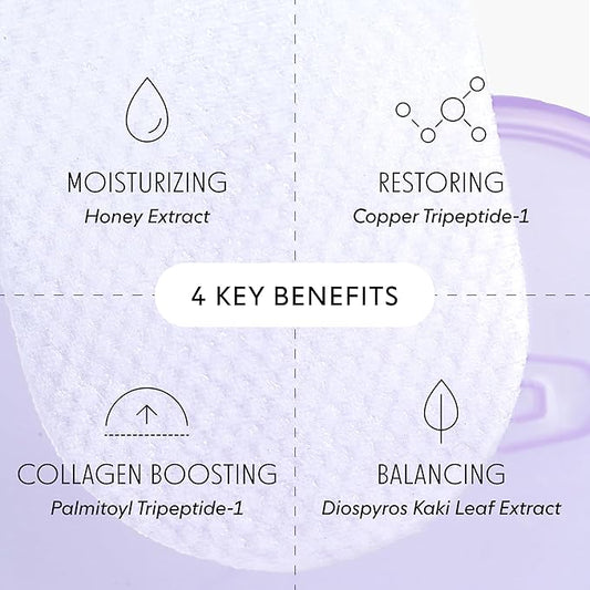 LOOPS MicroCellular Moisturizer Korean Skincare - Nourish, Replenish, and Rebalance - Collagen Boosting, Restoring, Moisturizing Skin Care - Pre-soaked Veocell Embo Pad - Anti-Aging Face Moisturizer