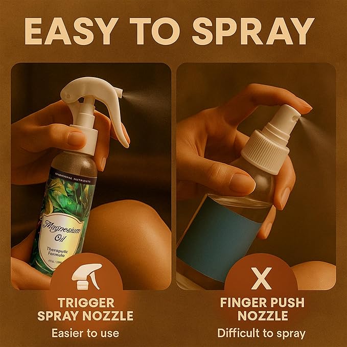 Magnesium Oil Topical Spray - Therapeutic Grade