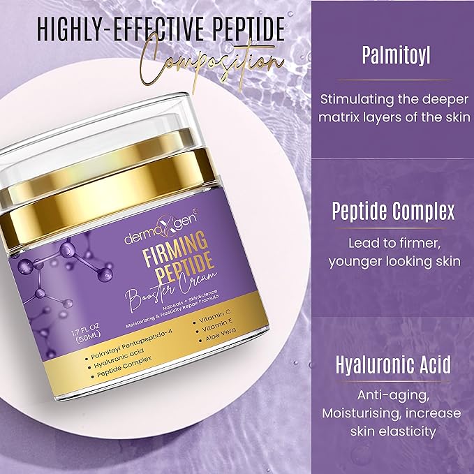 Matrixyl Face Cream – Skin Elasticity Repair Cream - Peptides Booster with Vitamins C and E, Hyaluronic Acid, Aloe Vera - Anti Wrinkle Cream – 1.7fl oz