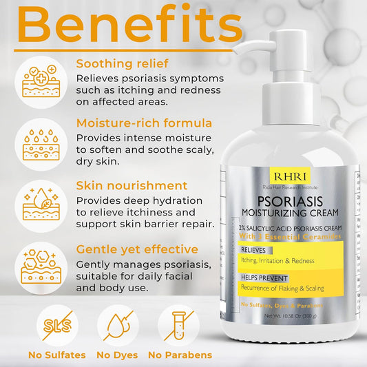 Psoriasis Cream for Itchy Scalp, Face & Body | Eczema Cream for Adults | Psoriasis Treatment for Skin | Itching, Irritation & Redness Relief | XL Size