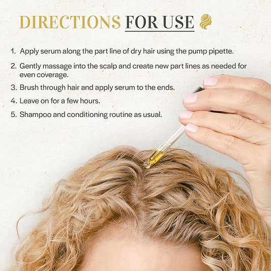 Hydrating Scalp Serum for Hair Growth with Biotin & Natural Oils, Revitalizing Treatment for Thin & Damaged Hair, Strengthening & Thickening Formula for Men & Women, 1.6 Oz