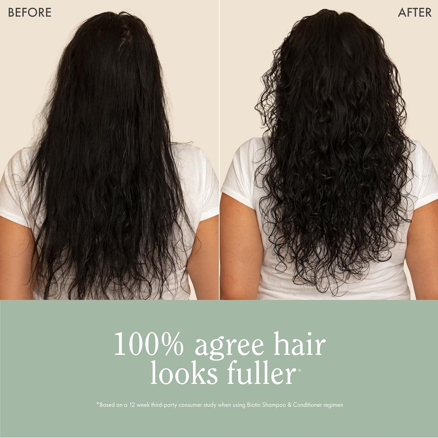 Rizos Curls Biotin Conditioner – Deeply Moisturize & Reduce Breakage with Biotin, Coconut Oil & Aloe Vera – Softens & Detangles All Hair Types Straight, Wavy, Curly 1a–4c – Sulfate & Paraben Free