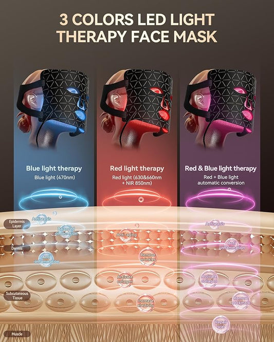 LED Light Therapy Face Mask, Red Light for Skin Rejuvenation, Blue for Relief and Repair, Enhanced Skin Restoration and Double Rejuvenation Effect