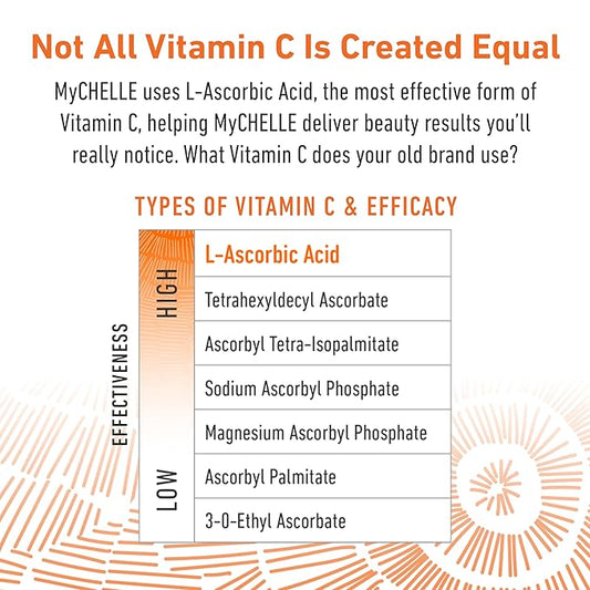 MyCHELLE Dermaceuticals Perfect C Cleansing Oil, 4.2 Fl Oz - Facial Cleanser with Vitamin C L-Ascorbic Acid, Baobab Oil & Tamanu Oil to Restore & Hydrate Your Skin