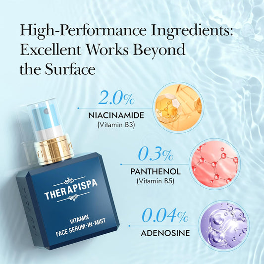 Face Serum-In-Mist – Hydrating Face Mist & Spray Serum with Niacinamide, Panthenol & Hyaluronic Acid for Firming, Radiant Glow & Youthful Skin (Gold, 2.0 fl oz)