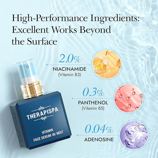 Face Serum-In-Mist – Refreshing Face Mist & Spray Serum with Niacinamide, Panthenol & Hyaluronic Acid for Hydration, Balance & Skin Vitality (Phyto, 2.0 fl oz)