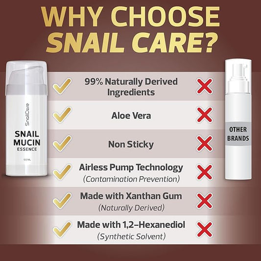Snail Mucin 96% Serum Essence with Aloe, High Concentration Snail Secretion Filtrate, 99% Naturally Derived Ingredients, baba de caracol original,100ml Air Pump, Korean Skin Care