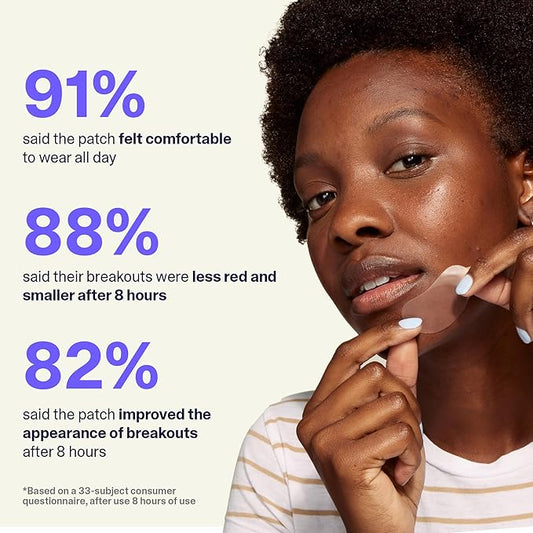 Curology Emergency Spot Pimple Patch Clusters for Breakouts, Large, Fast Acting, 14 Count